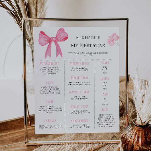 ピンクボウ1stバースデーマイルストーンボード ポスター