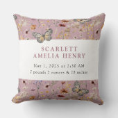 ピンクボホワイルドフラワーベビー統計 クッション (正面)