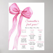 ピンクボーガールファースト誕生日マイルストーン誕生日 ポスター (正面)