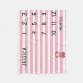 ピンクモダン象ベビーマイルストーンブランケット フリースブランケット (正面)