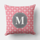 ピンクモノグラムのの白フローラ格子パターン クッション (裏面)