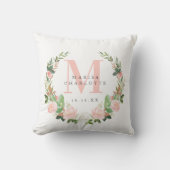 ピンクモノグラムウォーターカラーフローラリース子供部屋 クッション (正面)