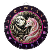 ピンクユニコーンインスパイアエレガ疑問に思ンスと! ダーツボード (正面)