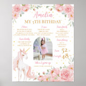ピンクユニコーンフラワー誕生日パーティーの節目写真 ポスター (正面)