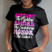 ピンクリボンサポートアミーオナーバスト認識度 Tシャツ