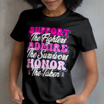 ピンクリボンサポートアミーオナーバスト認識度