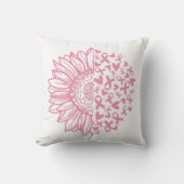 ピンクリボン乳がん認識度ひまわり クッション (正面)