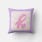 ピンクリボン乳癌の生存者と紫縁ど クッション (裏面)