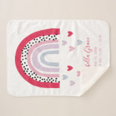 ピンクレインボーベビースクリプト誕生統計 シェルパブランケット (正面(横))