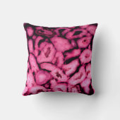 ピンクローズクォーツ瑪瑙ジオデス抽象芸術パターン クッション (裏面)