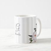 ピンクローズバレリナウォーターカラーイラストレーション コーヒーマグカップ (正面右)