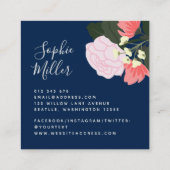 ピンクローズフローラとピンクジンガム スクエア名刺 (裏面)