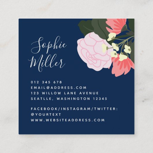 ピンクローズフローラとピンクジンガム スクエア名刺 (裏面)