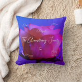 ピンクローズペルソナライザブルファミリー装飾用クッション クッション (ブランケット)