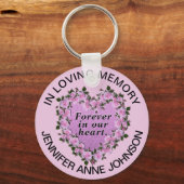 ピンクローズメモリアルハート キーホルダー (正面)