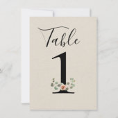 ピンクローズ&ユーカリ結婚ハート表番号 招待状 (裏面)