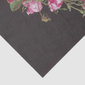 ピンクローゼス（バイフェルディナンドジョージヴァルデューラー） 薄葉紙 (詳細)