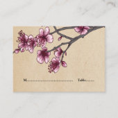 ピンクヴィンテージさくらんぼ花座席表 プレイスカード (正面)