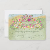 ピンクヴィンテージラブバードフラワースワールウェディングRSVP 出欠カード (裏面)