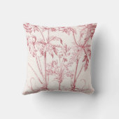 ピンクヴィンテージ植物芸術 クッション (裏面)