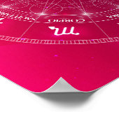 ピンク占星術星占いホイールチャート ポスター (角)