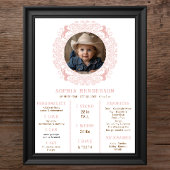 ピンク女性のカーボーイファーストRodeoマイルストーンのポスター – Wester ポスター