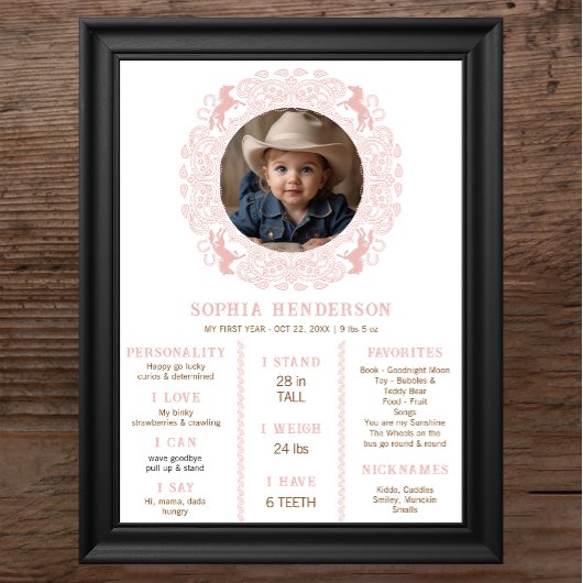 ピンク女性のカーボーイファーストRodeoマイルストーンのポスター – Wester ポスター