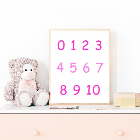 ピンク数字ゼロから10 0から10先生キッズルーム ポスター