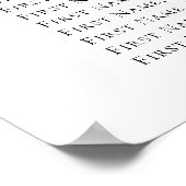 ピンク紫のフローラと蝶のシーティングチャート ポスター (角)