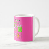 ピンク背景妊娠Girl Mug コーヒーマグカップ (正面右)