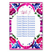 ピンク色のメキシコのタイルブライダルシャワー食器 テーブルナンバー (裏面)