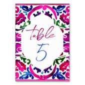 ピンク色のメキシコのタイルブライダルシャワー食器 テーブルナンバー (正面)