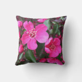 ピンク色の花のクラベリン クッション (裏面)