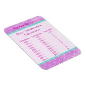 ピンク色温度変換ベーキング磁石 マグネット (右側)