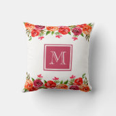 ピンク赤オレンジ色の花モノグラムの クッション (裏面)