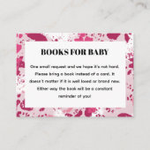 ピンク迷彩柄赤ちゃんシャワーベビー本 エンクロージャーカード (正面)