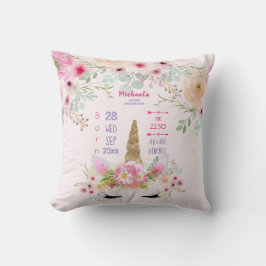 ピンク金ゴールドグリッターユニコーン顔女子ベビー統計 クッション