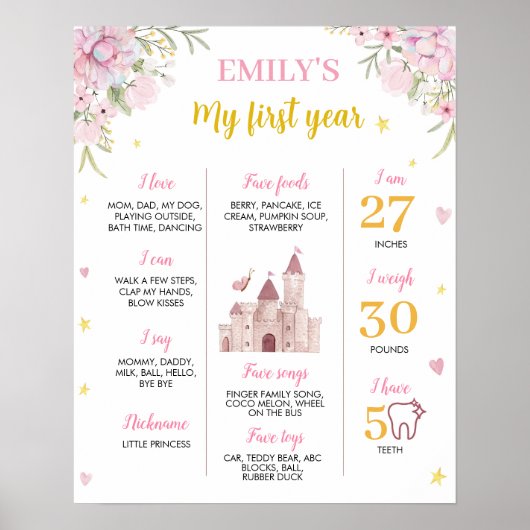 ピンク金ゴールドプリンセスクラウン誕生日マイルストーンサイン ポスター (正面)