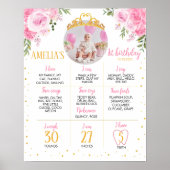 ピンク金ゴールドプリンセスクラウン誕生日マイルストーンサイン ポスター (正面)