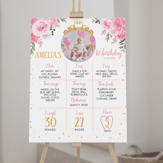 ピンク金ゴールドプリンセスクラウン誕生日マイルストーンサイン ポスター