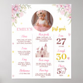 ピンク金ゴールドプリンセスクラウン誕生日マイルストーンサイン ポスター (正面)