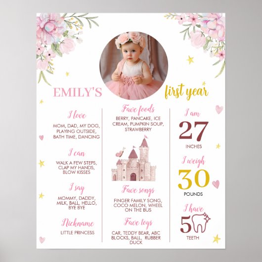 ピンク金ゴールドプリンセスクラウン誕生日マイルストーンサイン ポスター (正面)