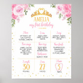 ピンク金ゴールドプリンセスクラウン誕生日マイルストーンサイン ポスター (正面)