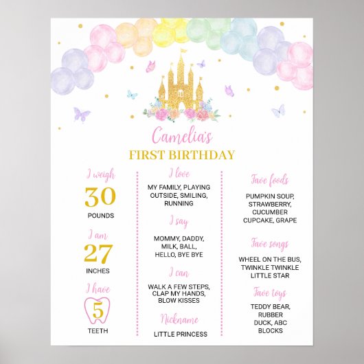 ピンク金ゴールドプリンセス城誕生日マイルストーンサイン ポスター (正面)