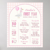 ピンク間抜けグースバルーン誕生日マイルストーン ポスター (正面)