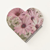 ピンク骨頭腫 ノートブック (裏面)