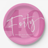 ピンク40th40th誕生日パーティー ペーパープレート (正面)