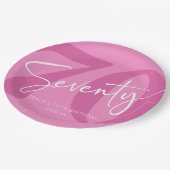 ピンク770th70th誕生日パーティー ペーパープレート (アングル)