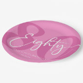 ピンク80歳80歳の誕生日パーティー ペーパープレート (アングル)