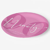 ピンク990th90th誕生日パーティー ペーパープレート (アングル)